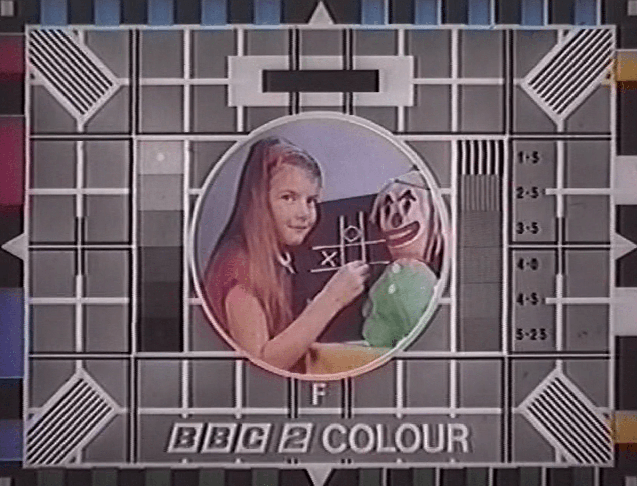 Test Card