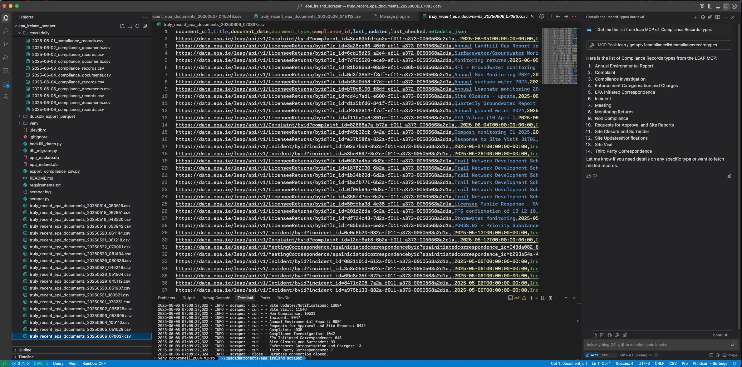 OpenAPI to MCP Generator on Windsurf